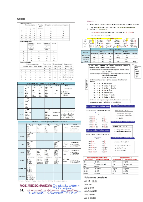 Miniatura del documento Griego-Ebau.pdf