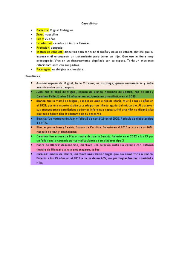Miniatura del documento Descripcion-del-caso-clinico.pdf