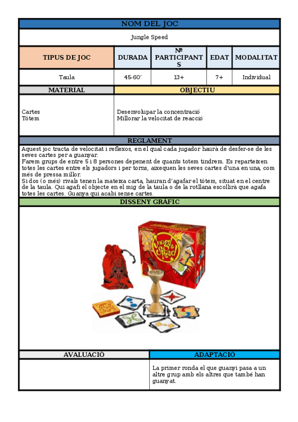 Miniatura del documento TAULA008-Jungle-SpeedRuano-Pati.docx