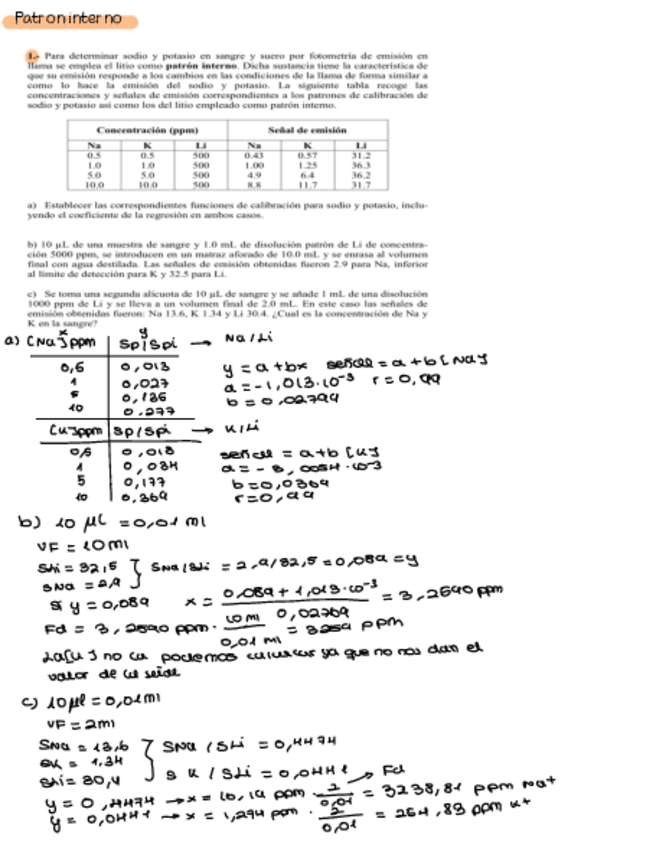 Miniatura del documento Problemas-patron-interno.pdf
