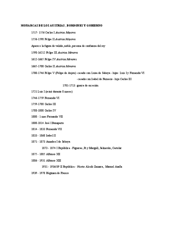 Miniatura del documento CRONOLOGIA-HISTORIA-DE-ESPANA.pdf