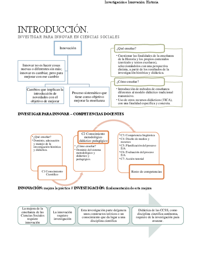 Miniatura del documento RESUMEN-intro-INVESTIGACION.pdf