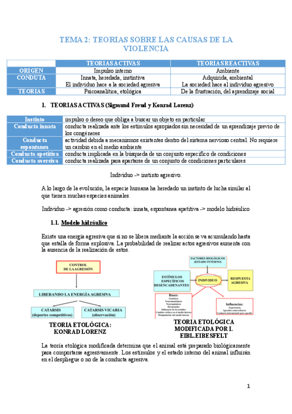 Miniatura del documento tema-2-psicobiologia.pdf