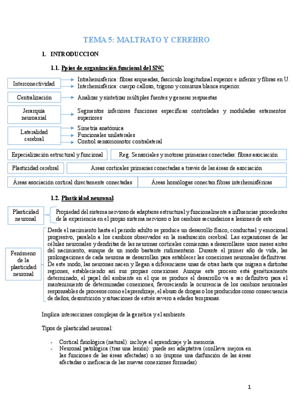 Miniatura del documento tema-5-psicobiologia.pdf