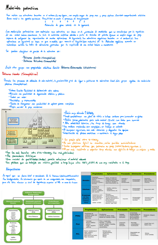 Miniatura del documento Tema-6.pdf