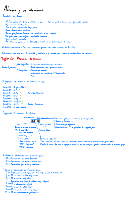 Miniatura del documento Tema-2.pdf
