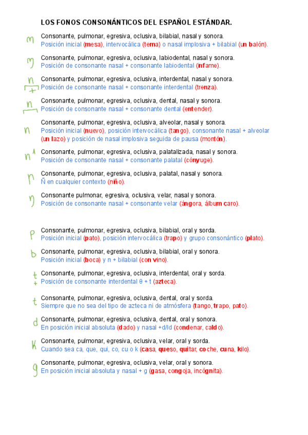 Miniatura del documento Fonos-consonanticos-del-espanol-estandar.pdf
