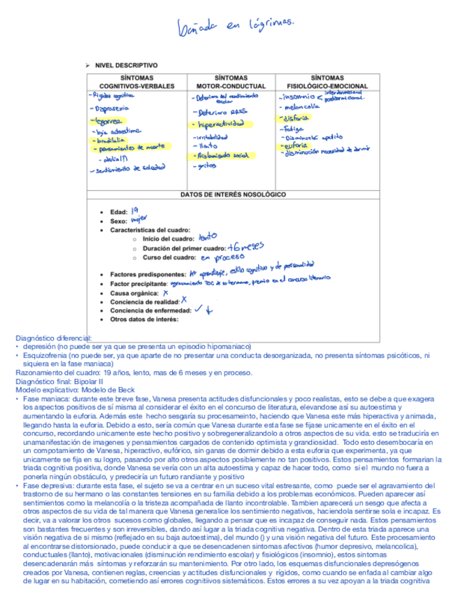 Miniatura del documento Caso-COMPLETO.-Banada-en-lagrimas.pdf