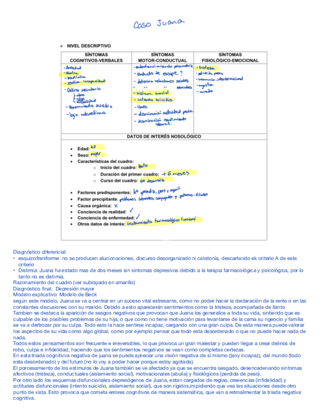 Miniatura del documento Caso-Juana-COMPLETO.pdf
