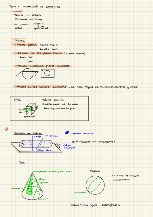 Miniatura del documento Apuntes-temario-Igp-con-ejemplos.pdf