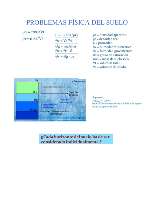 Miniatura del documento Problemas-fisica-del-suelo.pdf