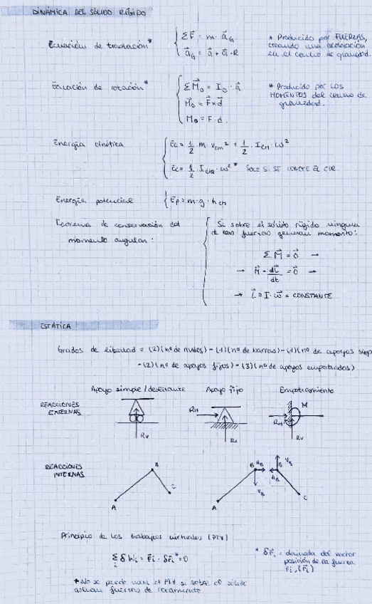 Miniatura del documento Resumen-Mecanica-Fisica-2Parcial.pdf