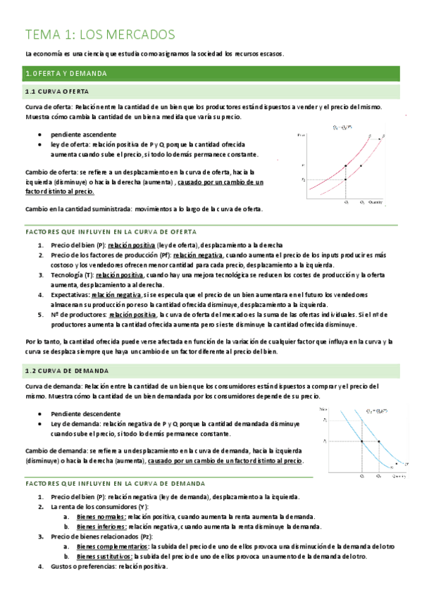 Miniatura del documento Tema-1-microeconomia.pdf