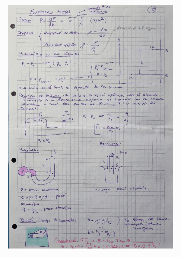 Miniatura del documento Formulario-fluidos.pdf
