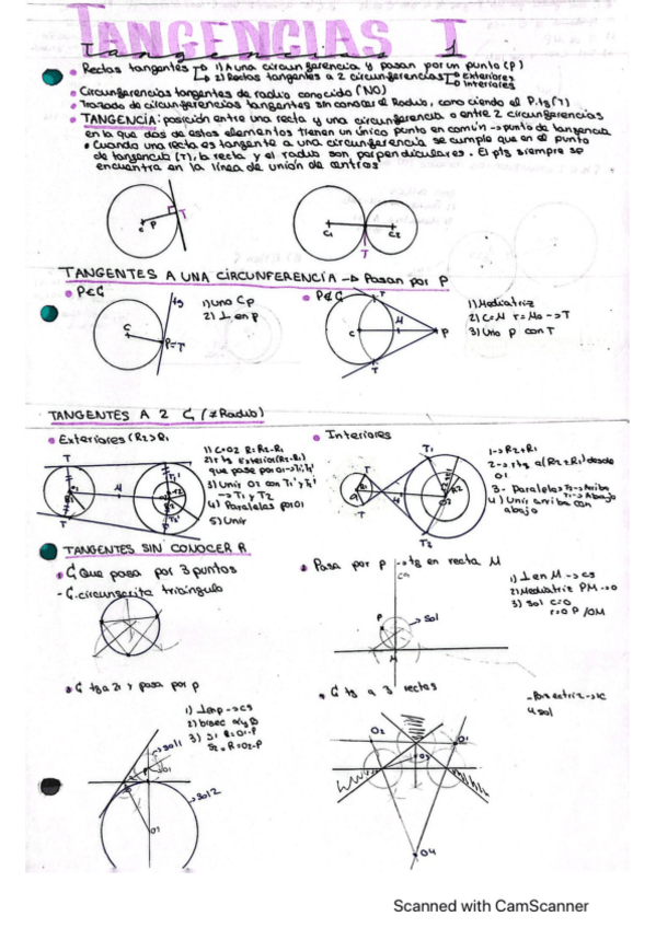 Miniatura del documento Tangencias-1.pdf