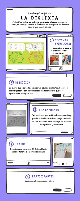 Miniatura del documento Infografia.-La-dislexia.pdf
