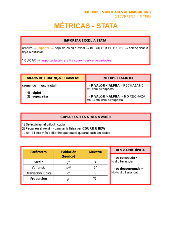 Miniatura del documento METRICAS-STATA-pel-examen.pdf
