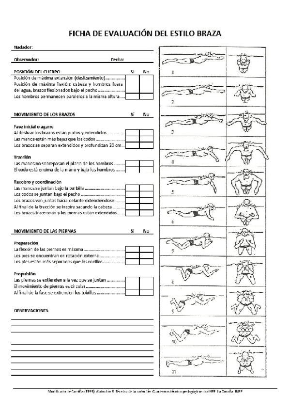 Miniatura del documento Rúbrica de braza.pdf