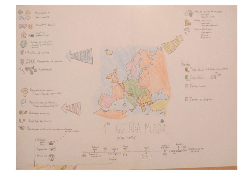 Miniatura del documento 1a-Guerra-Mundial.pdf