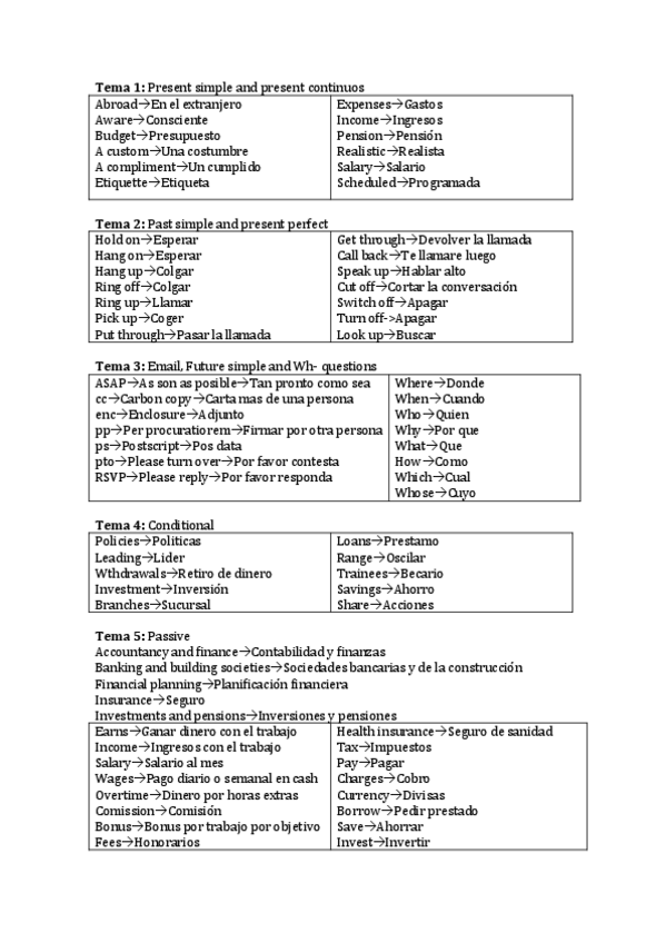 Miniatura del documento Vocabulary ingles.pdf