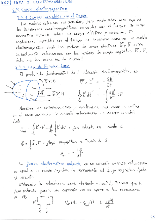 Miniatura del documento Tema-2.4-Campo-electromagnetico.pdf