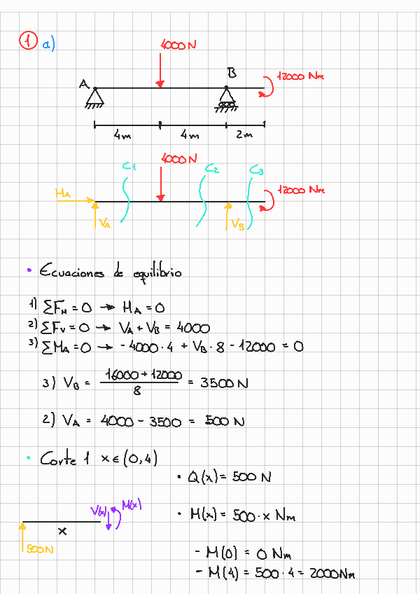 Miniatura del documento Ejercicio ordinaria 1.pdf