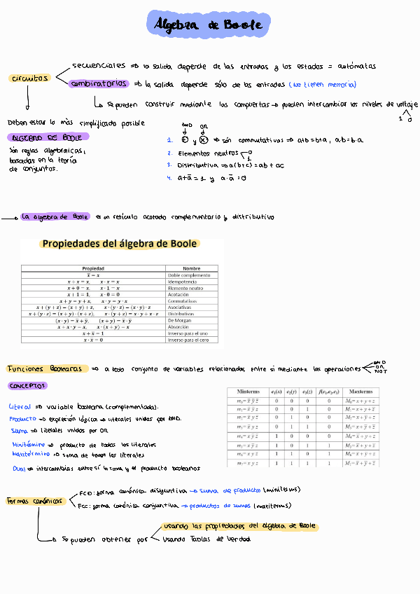 Miniatura del documento T3-MD.pdf