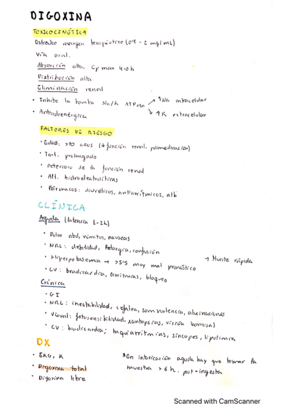 Miniatura del documento Intoxicacion-por-digoxina.pdf