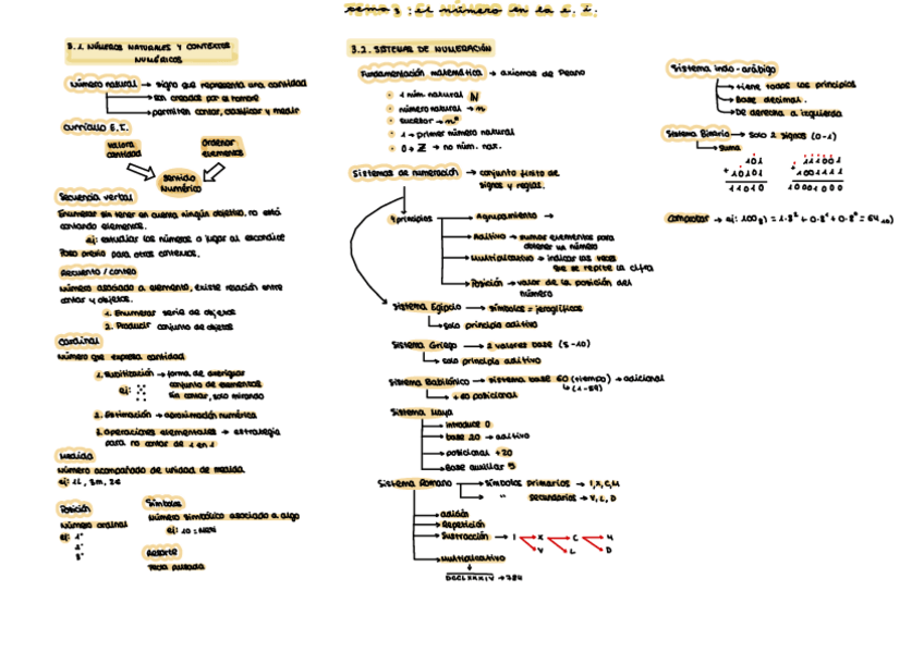 Miniatura del documento Des.-Del-Pensamiento-Matematico-bloque-3.pdf
