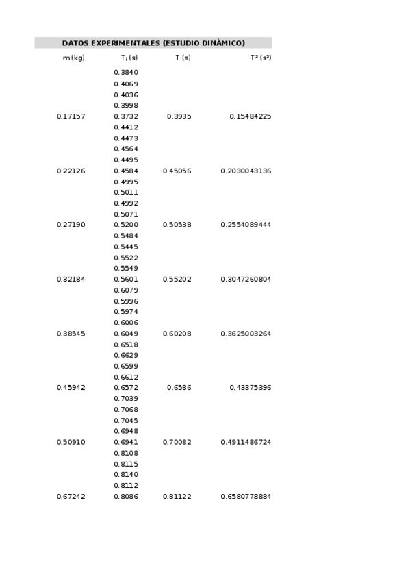 Miniatura del documento estudio-dinamico.xlsx