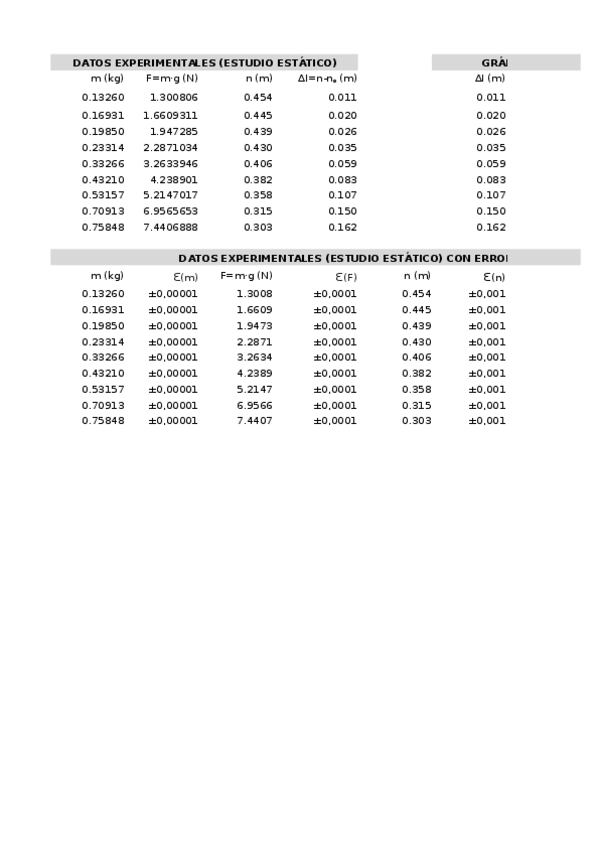 Miniatura del documento estudio-estatico.xlsx