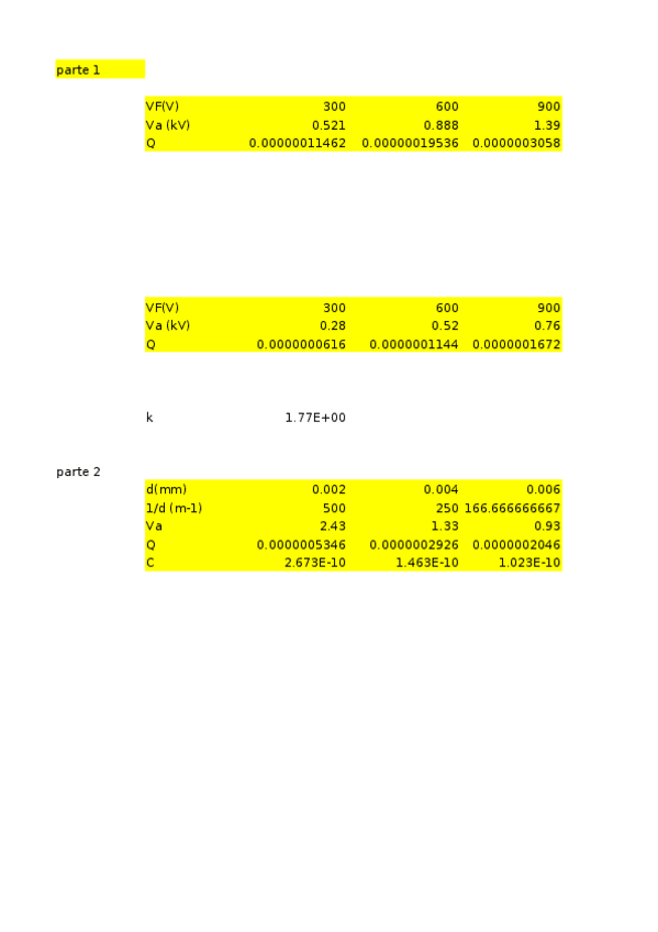 Miniatura del documento Constante-dielectrica-de-materiales.xlsx