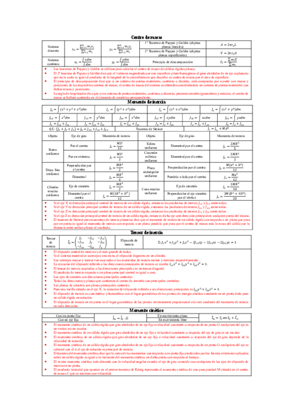 Miniatura del documento Formulario-DEFINITIVO-Dinamica.pdf