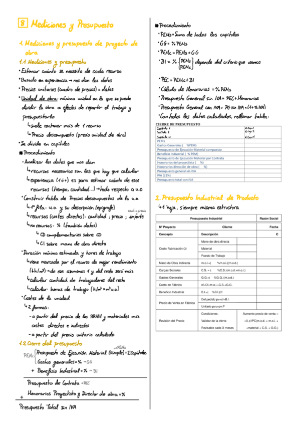 Miniatura del documento Resumen-Proyectos-Practicas-2o-Parcial.pdf