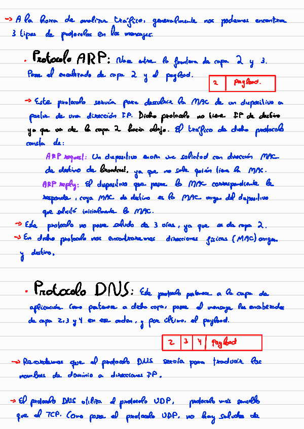 Miniatura del documento RESUMEN-WIRESHARK.-TODO-LO-QUE-NECESITAS-SABER.pdf