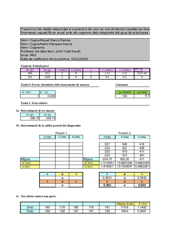 Miniatura del documento P4-Excel-Miquel-M.xlsx