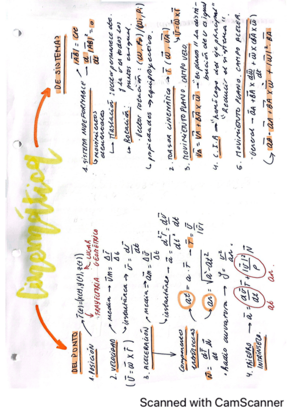 Miniatura del documento tema5fisica.cinetica.ejerciciosyapuntes.pdf
