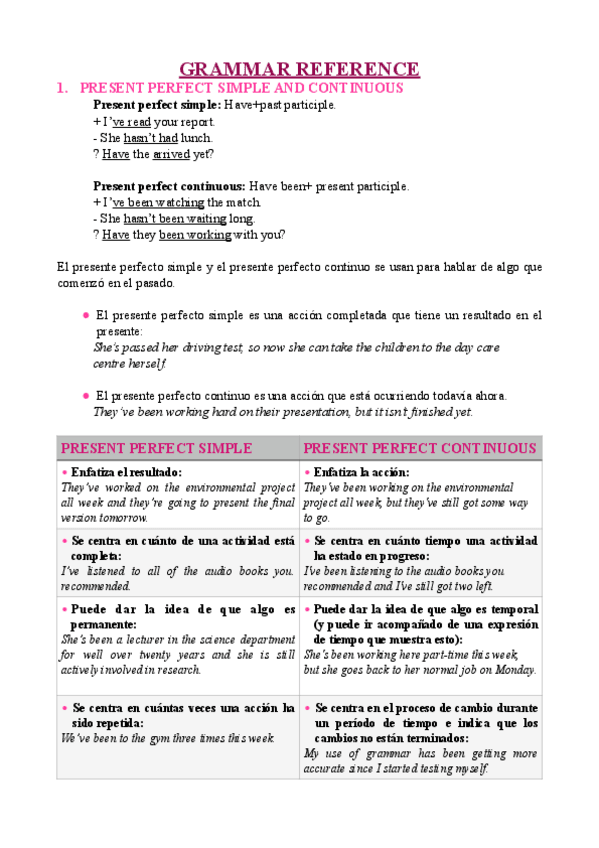 Miniatura del documento GRAMMAR-REFERENCE.pdf