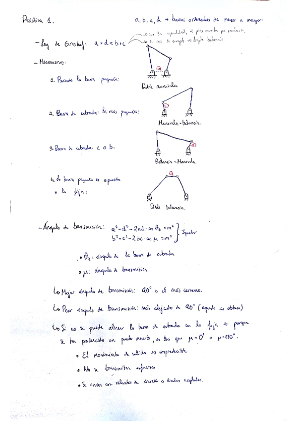Miniatura del documento Prácticas que CAEN en el examen (muy compacto).pdf