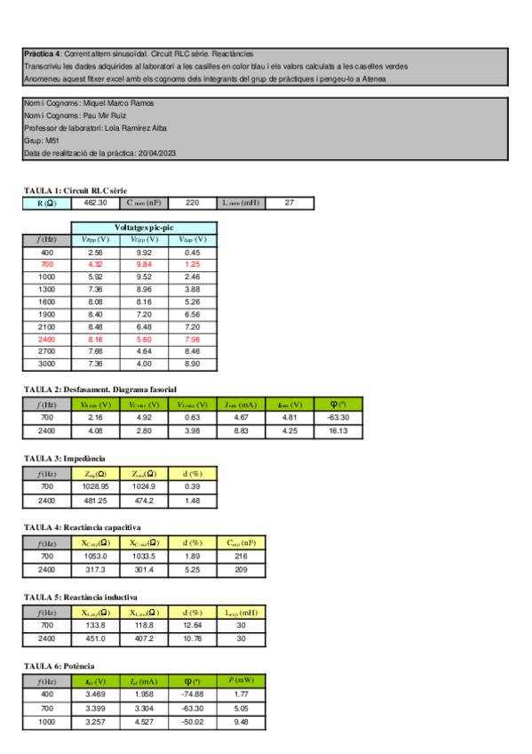 Miniatura del documento F2P4-PauMirMiquelMarco.xls
