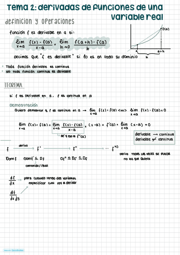Miniatura del documento teoria-derivadas-matematicas-I.pdf