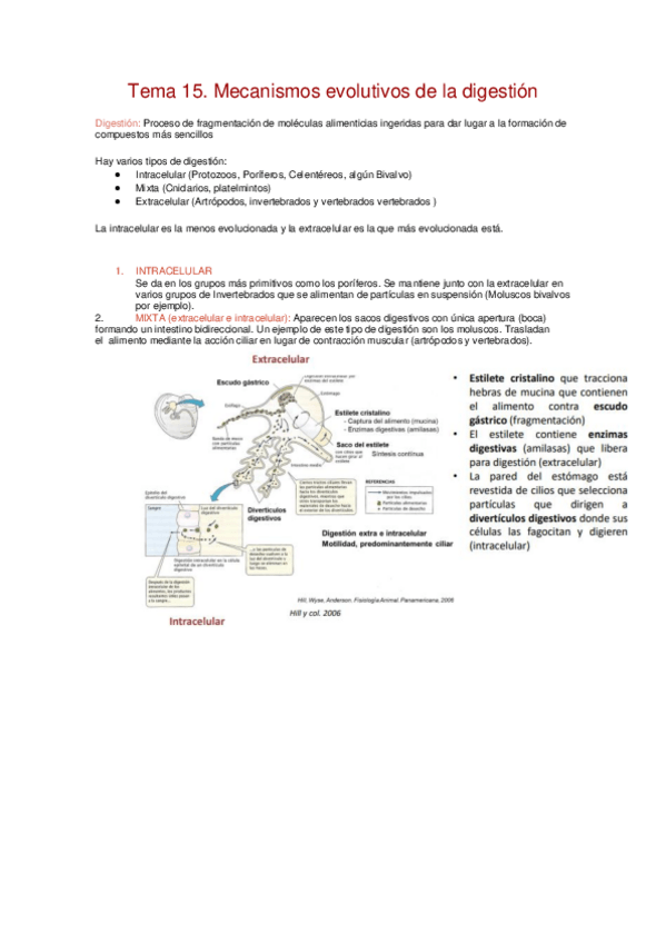Miniatura del documento Tema-15-dugestivo-susana.pdf