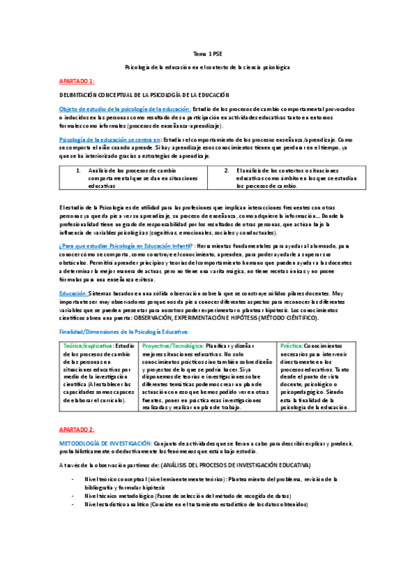 Miniatura del documento Tema-1-PSE.pdf