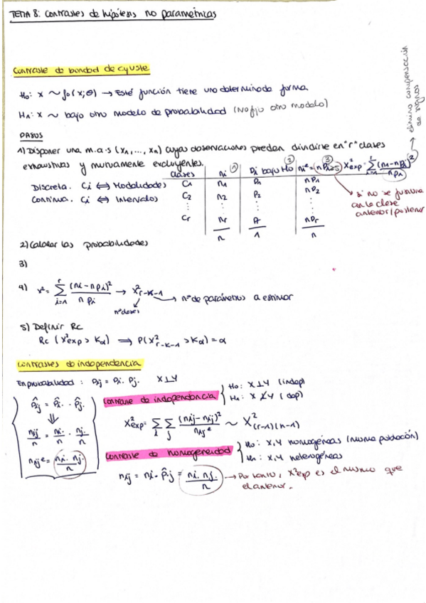 Miniatura del documento TEMA-8-Contrastes-de-hipotesis-parametricas-CON-EJERCICIOS.pdf