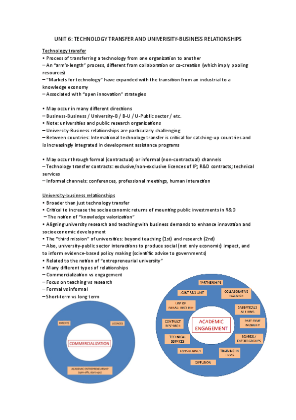 Miniatura del documento UNIT-6-Technology-transfer-and-university-business-relationships.pdf