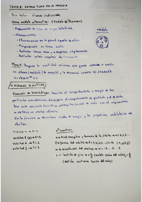 Miniatura del documento Resumen-Tema-8 Estructura Atómica.pdf