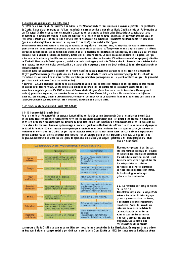 Miniatura del documento bloque-6-La-construccion-del-estado-liberal.pdf
