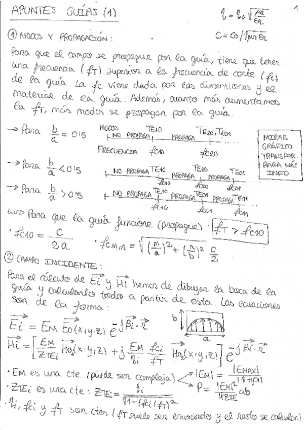 Miniatura del documento GuiasCodo.pdf