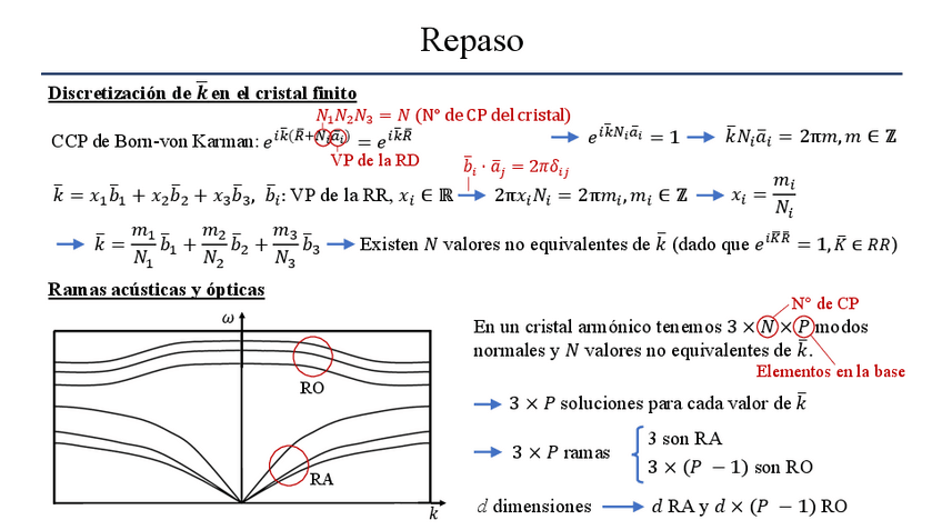 Miniatura del documento RESUMEN-MODELO-EINSTEIN-Y-DEBYE.pdf