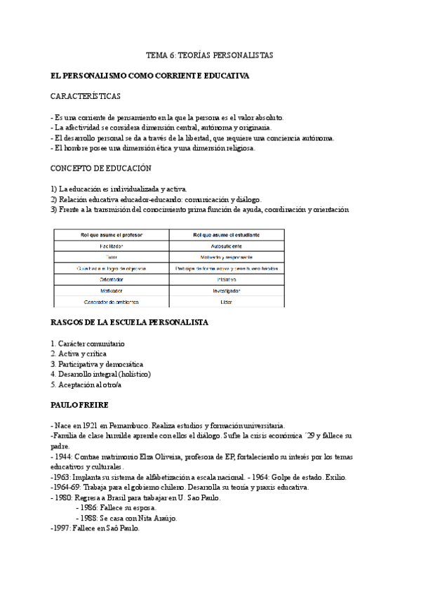 Miniatura del documento TEMA-6-TEORIAS-PERSONALISTAS.pdf